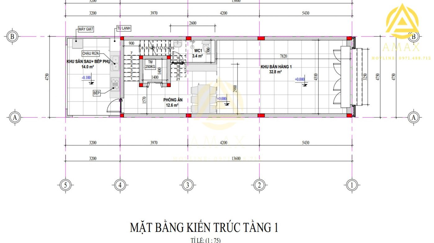 Kiến Trúc Amax