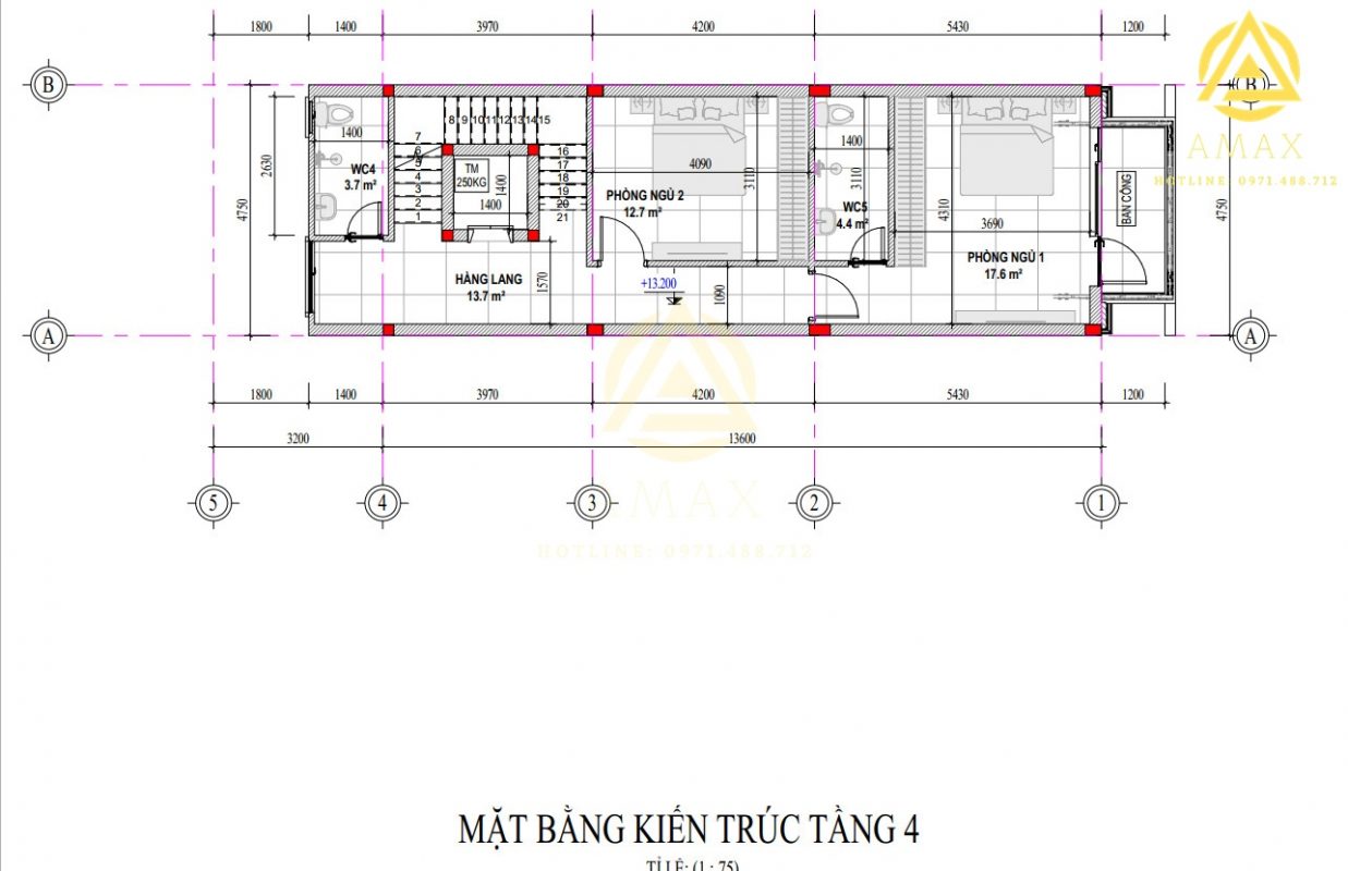 Kiến Trúc Amax