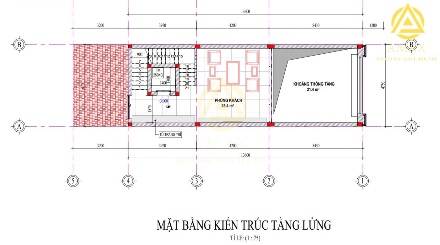 Kiến Trúc Amax