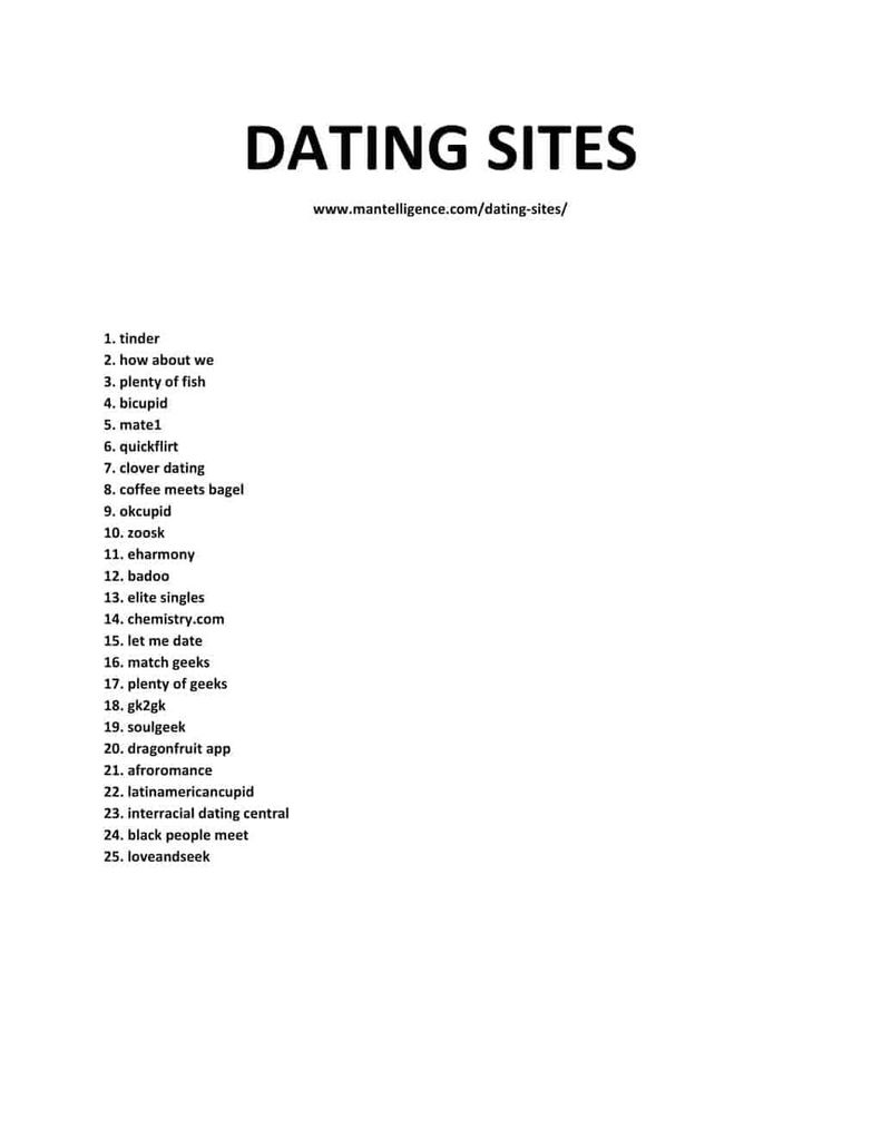 Sofia Date: Find Ladies Around World