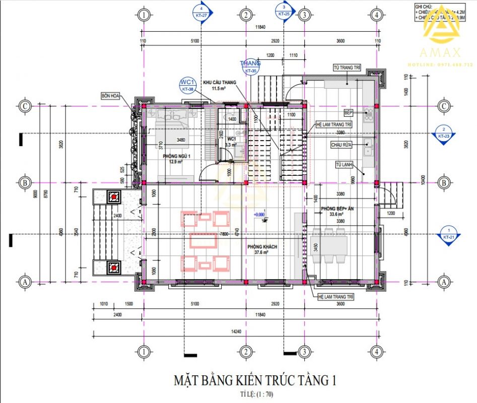 Kiến Trúc Amax