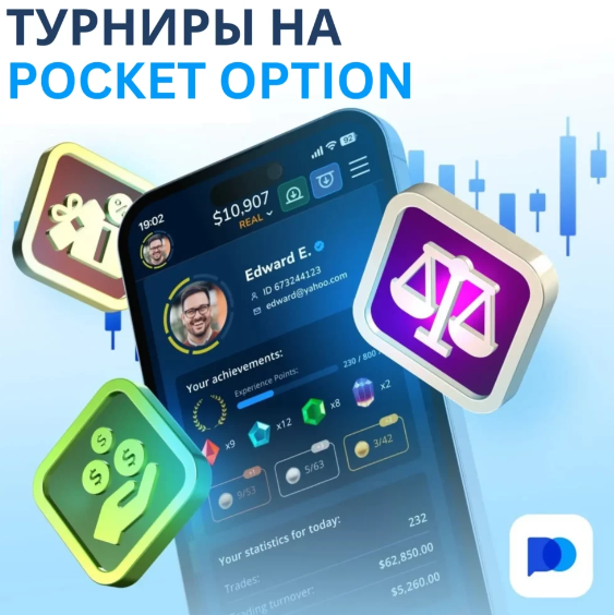 Платформа для бинарных опционов Pocketoption Введение и возможности