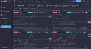 PrimeXBT Platform A Comprehensive Guide to Trading and Investment