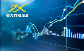 A Comprehensive Guide to Exness Forex Trading